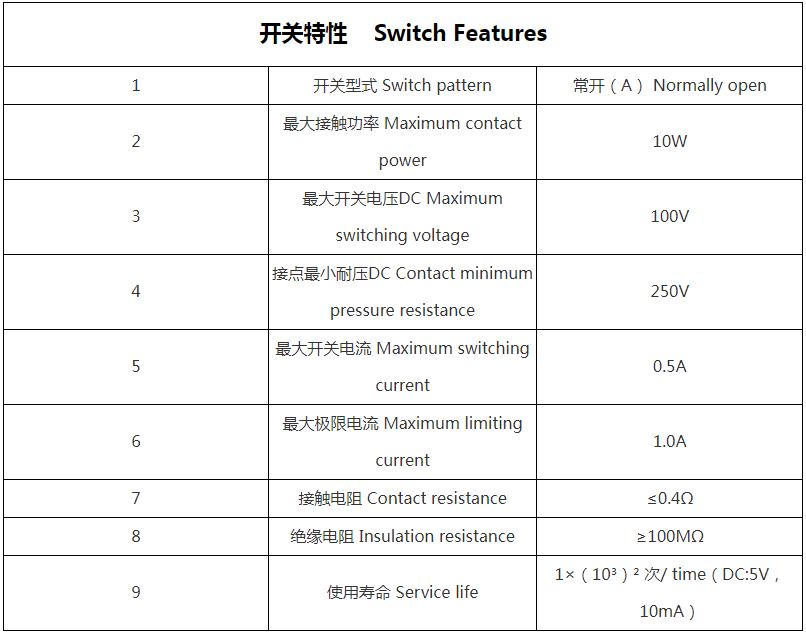 LDS-02 液位傳感器 浮球開關