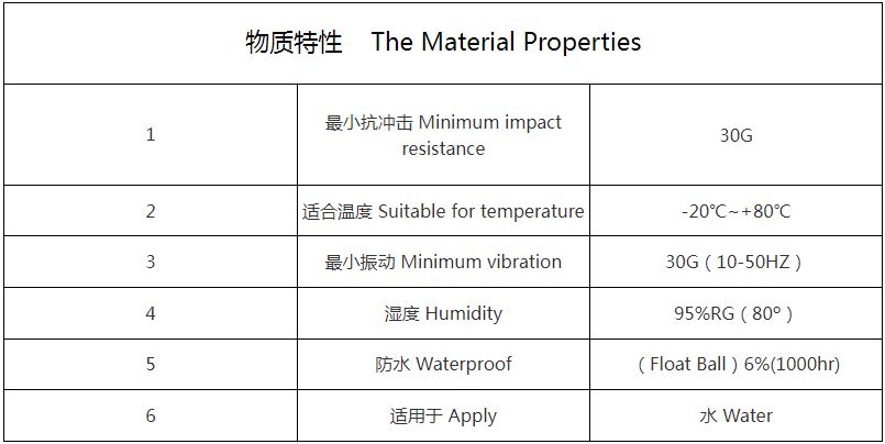 LDS-02 液位傳感器 浮球開關