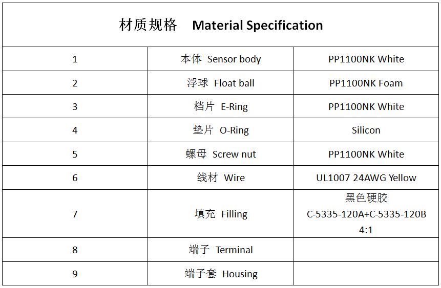 PH-2 液位傳感器 浮球開關
