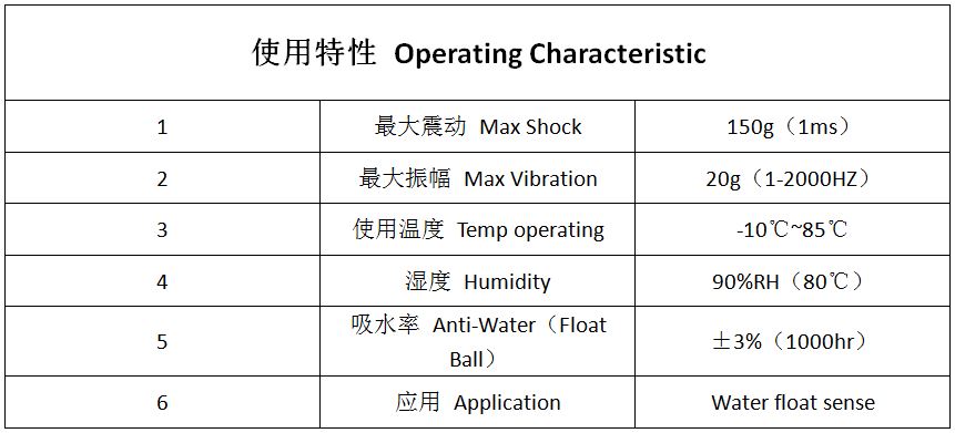 PH-2 液位傳感器 浮球開關