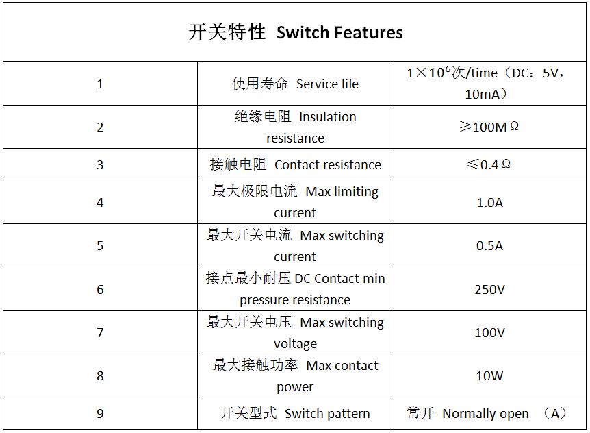 PH-3 液位傳感器 浮球開關